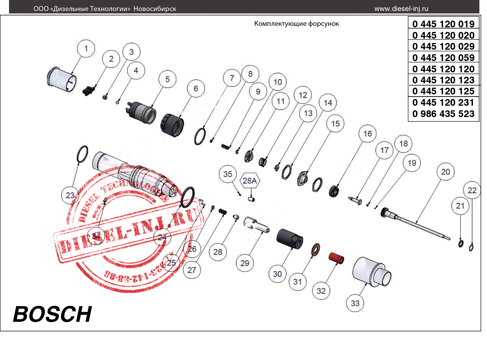 COMMON-RAIL-INJECTORS cr022012